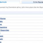 Google: Παρακολουθήστε την πορεία της Ελλάδας στη Eurovision