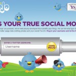 Social Mojo: Εσείς τί είδους Twitterer είστε;