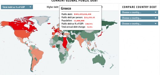 economist global debt clock